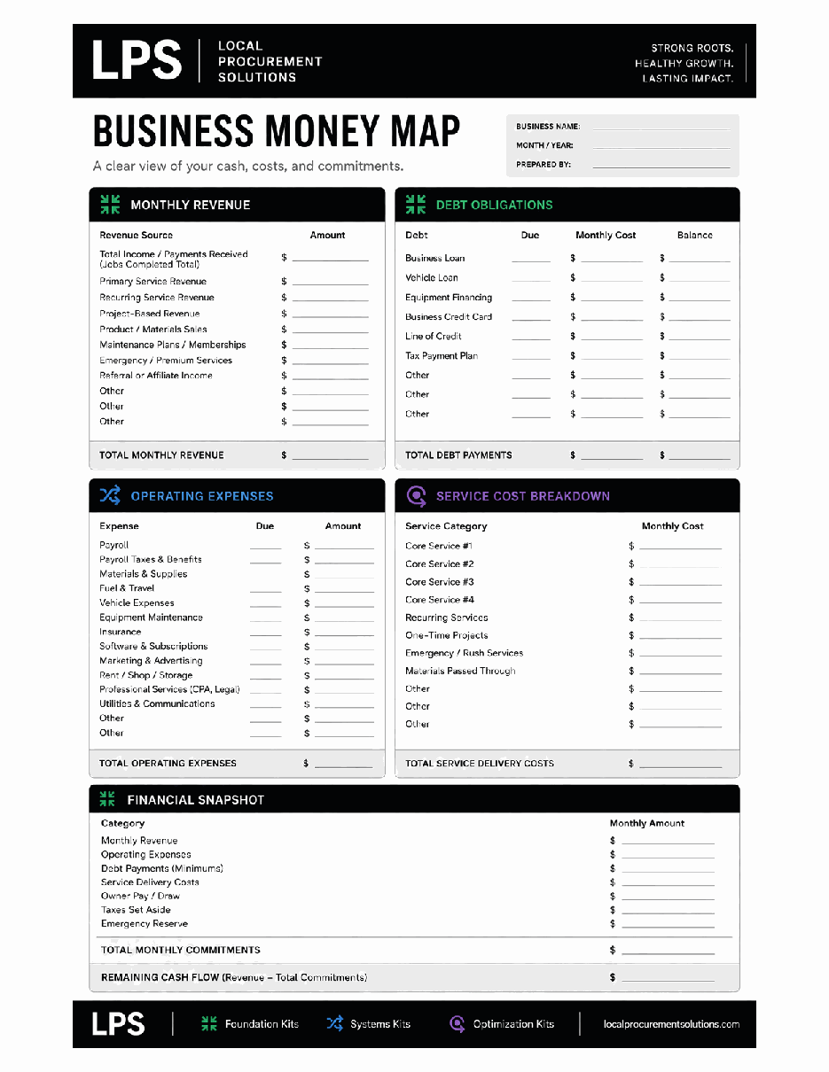 LPS Business Money Map — a one-page financial organization worksheet